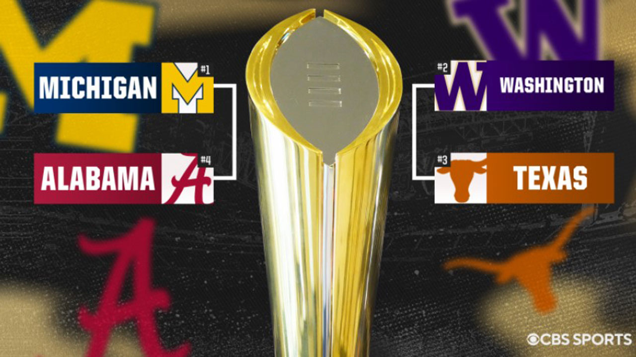 2024-25 College Football Playoff: What's next for the eliminated