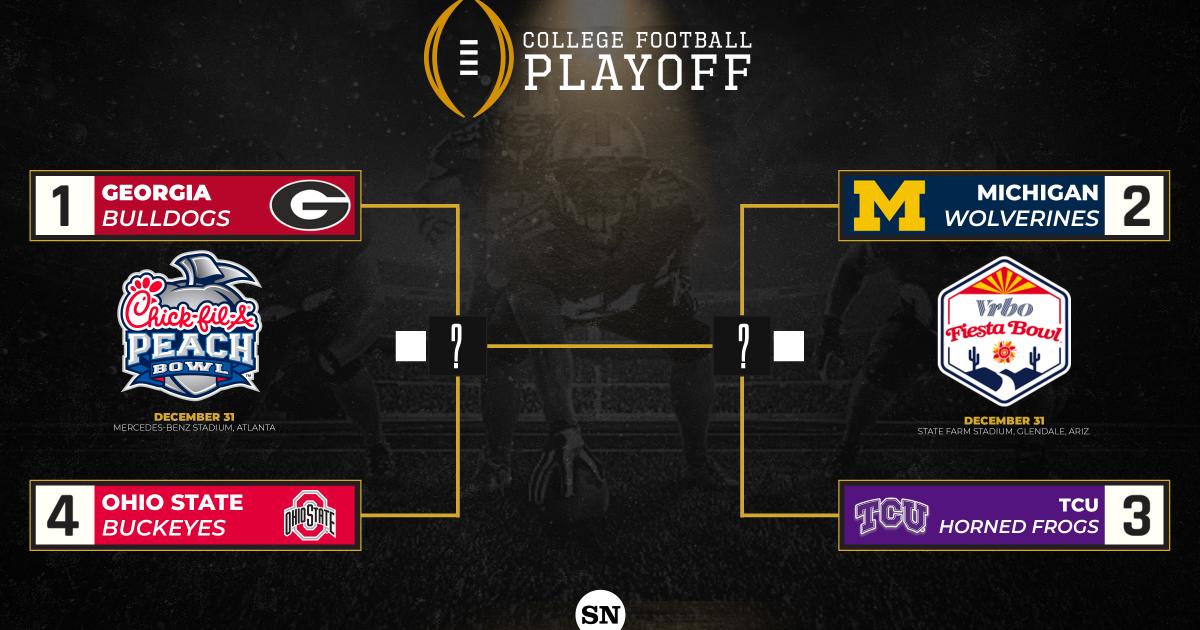 2024-25 College Football Playoff: What's next for the eliminated